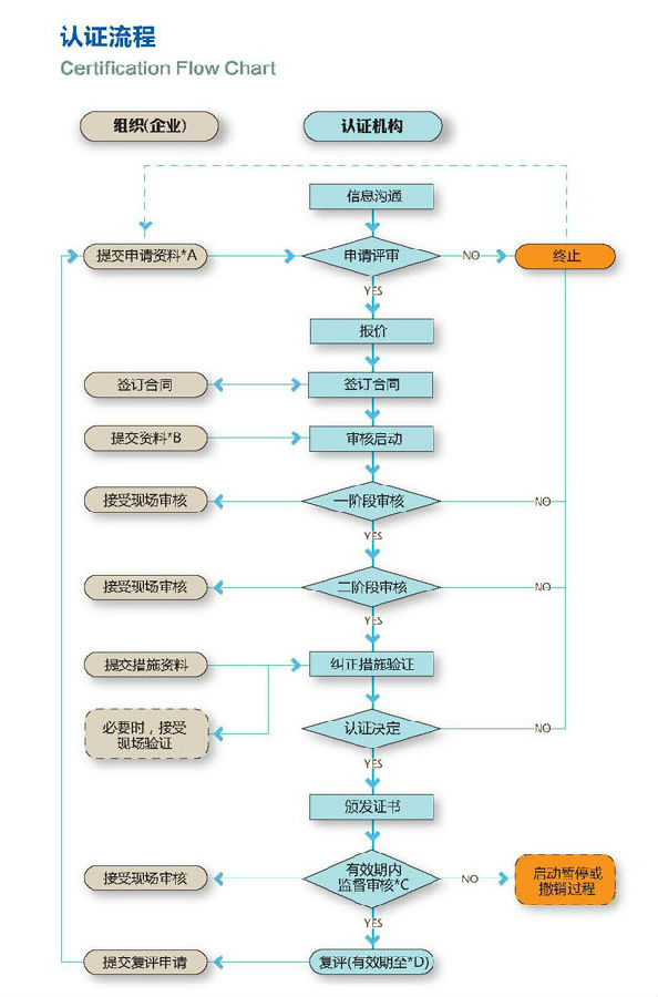 華勝天成中國it服務(wù)峰會_it服務(wù)_it服務(wù)