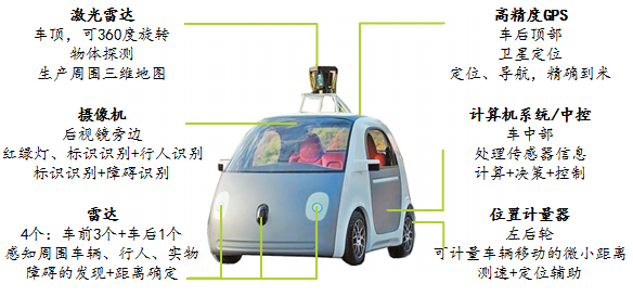 it技術英文網站_it技術公司_it技術團隊工作氛圍
