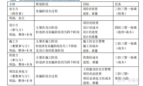 it技術外包_北京it外包服務公司選北京信誠xcitbm便宜_it維護外包公司哪家好