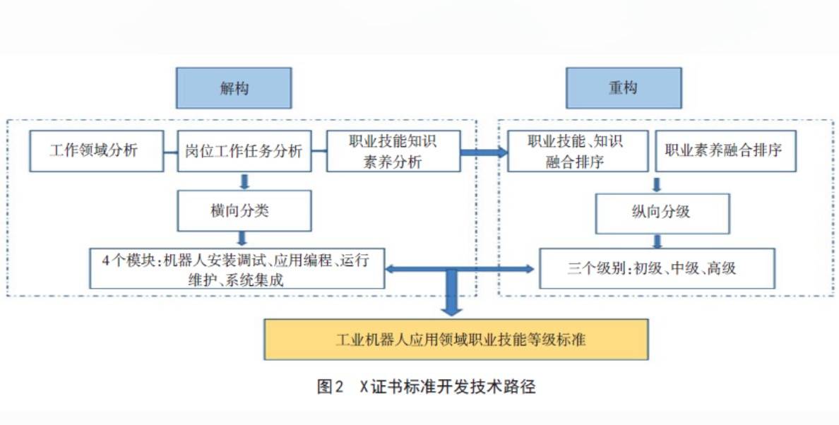 華勝天成中國it服務(wù)峰會_it服務(wù)機(jī)房_it服務(wù)