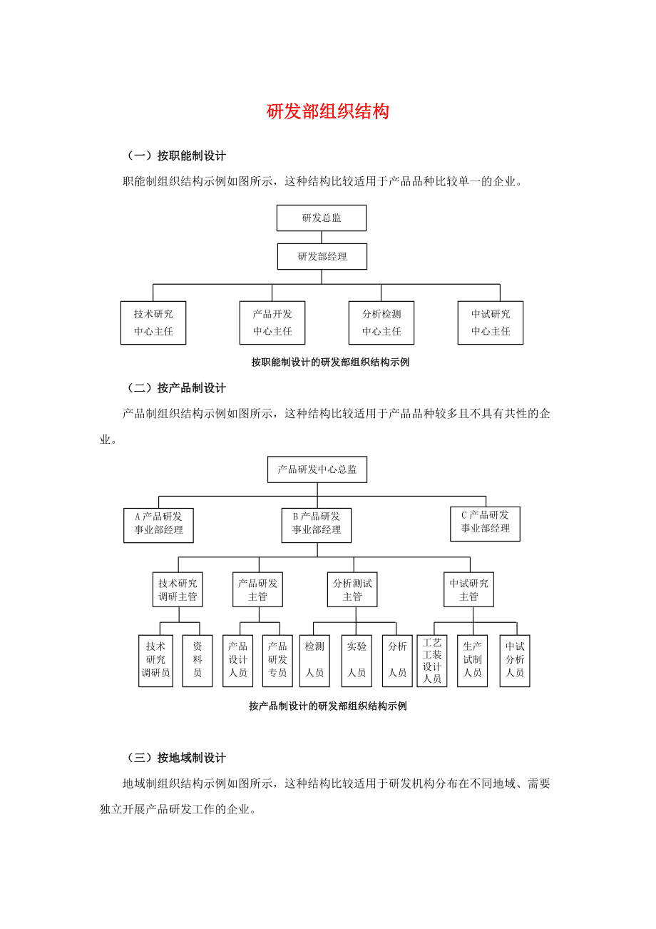藍(lán)狐it社區(qū)技術(shù)論壇_it技術(shù)公司_it公司與公司it部