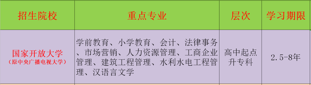 招標(biāo)師繼續(xù)教育國(guó)際工程_市政公用工程建造師_it工程師