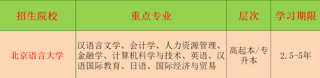 招標(biāo)師繼續(xù)教育國(guó)際工程_it工程師_市政公用工程建造師