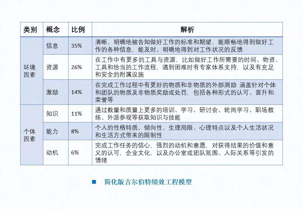 緊急救助員實用應(yīng)急技術(shù)_it技術(shù)員_鐵路貨運員技師技術(shù)總結(jié)