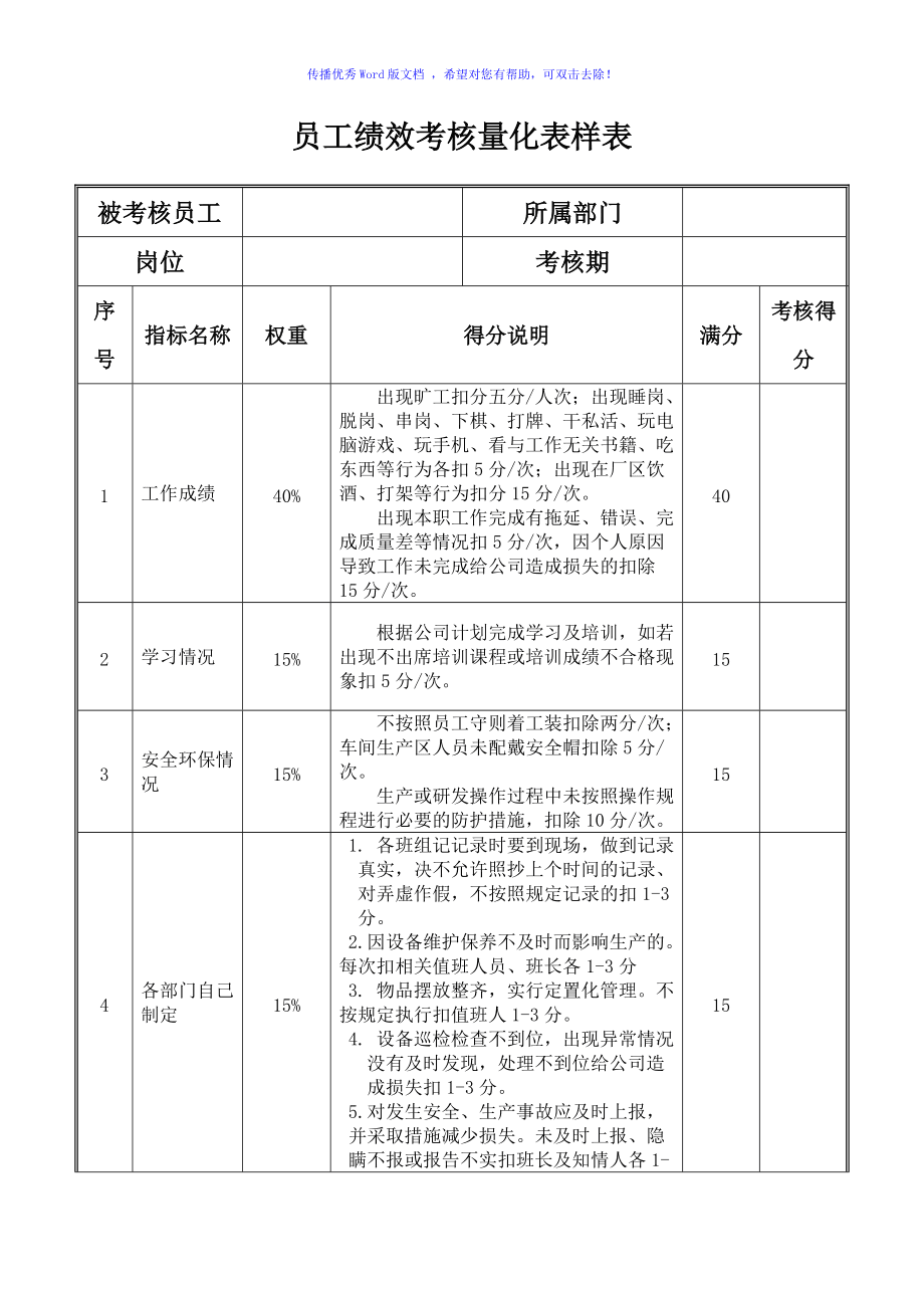 緊急救助員實用應(yīng)急技術(shù)_鐵路貨運員技師技術(shù)總結(jié)_it技術(shù)員