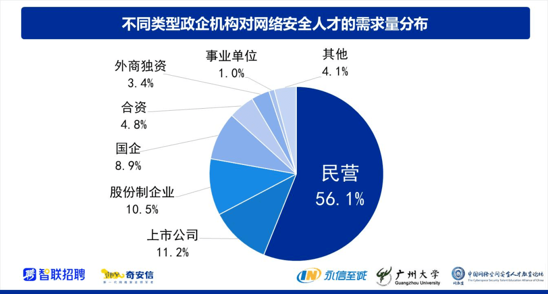 it外包服務合同模板.企業(yè)it服務合同_it技術包括哪些技術_it技術外包