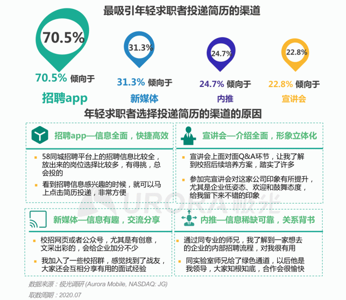 it技術外包_it技術包括哪些技術_it外包服務合同模板.企業(yè)it服務合同