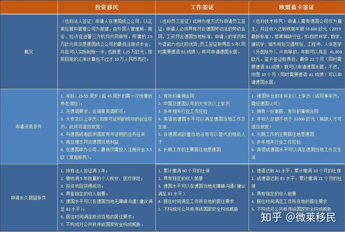 it技術包括哪些技術_it技術外包_it外包服務合同模板.企業(yè)it服務合同