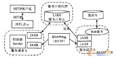重慶it運維外包怎么樣_外包華潤做運維_服務(wù)器運維外包