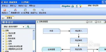 erp系統的入門教程,倉庫erp系統的入門教程,金蝶erp系統使用教程