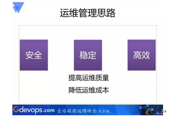 數據中心運維服務解決方案 下載_服務器運維技術_青島it外包運維服務