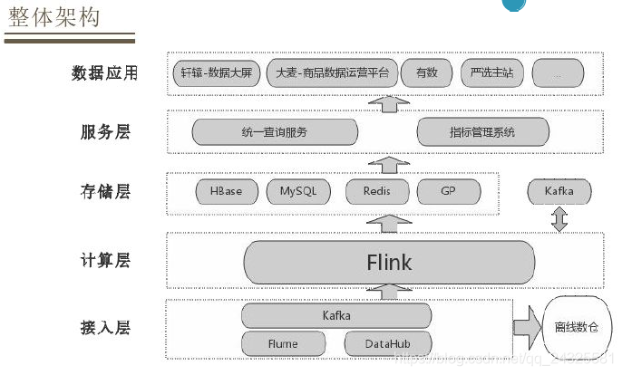 it技術(shù)人員_it人員_其他行業(yè)會(huì)有it人員么