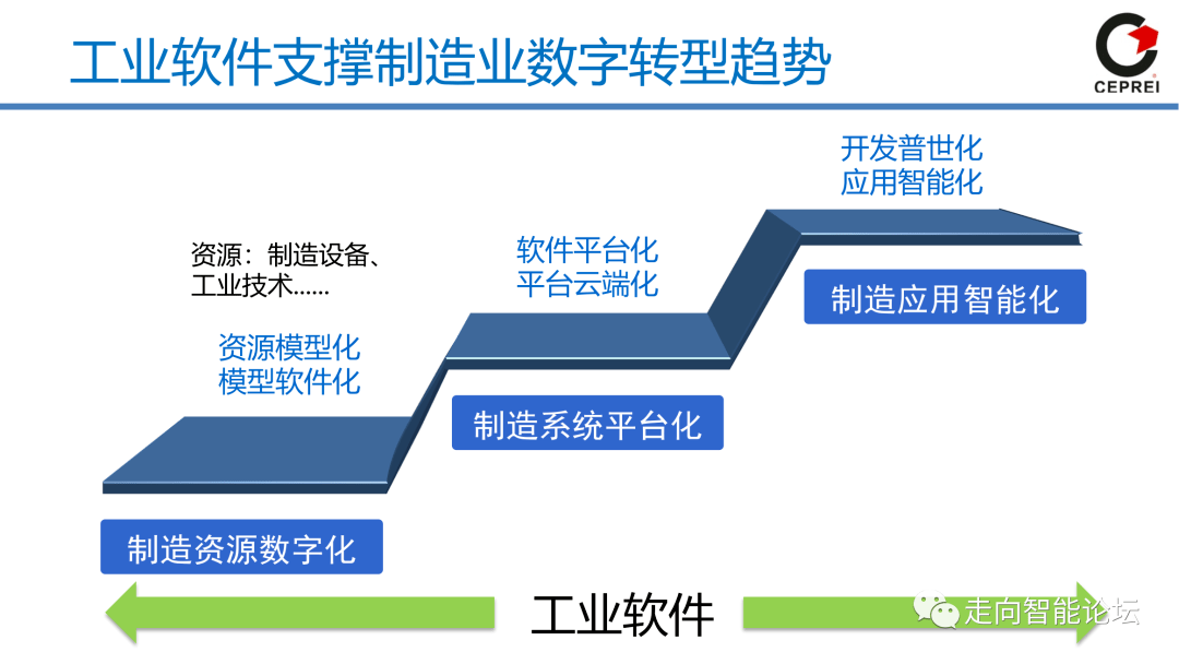 it技術(shù)人員_it人員年終工作總結(jié)_it人員 職業(yè)化行為