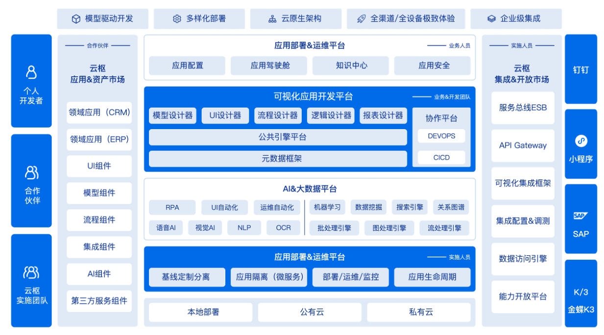 it人員年終工作總結(jié)_it人員 職業(yè)化行為_it技術(shù)人員
