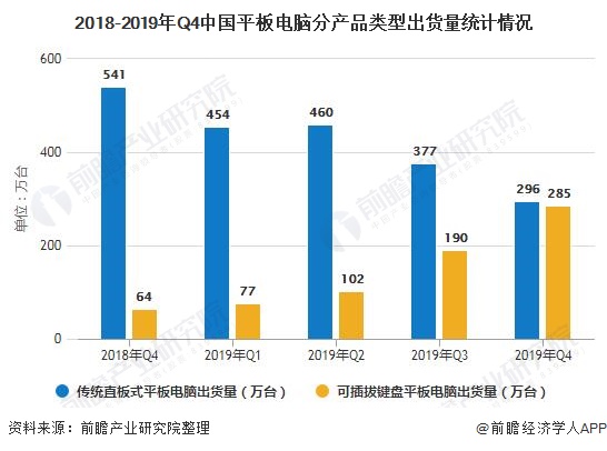 it項目技術方案_it技術_it技術論壇