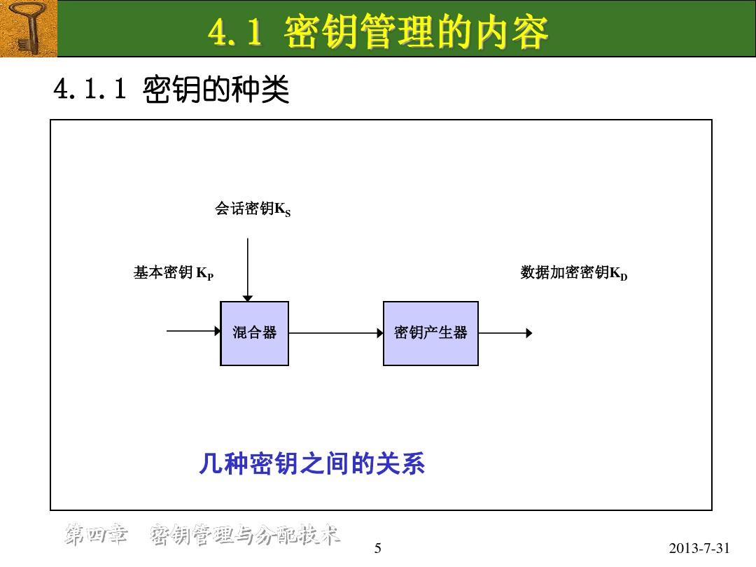 it技術(shù)人員_it人員好學(xué)嗎_it人員是什么
