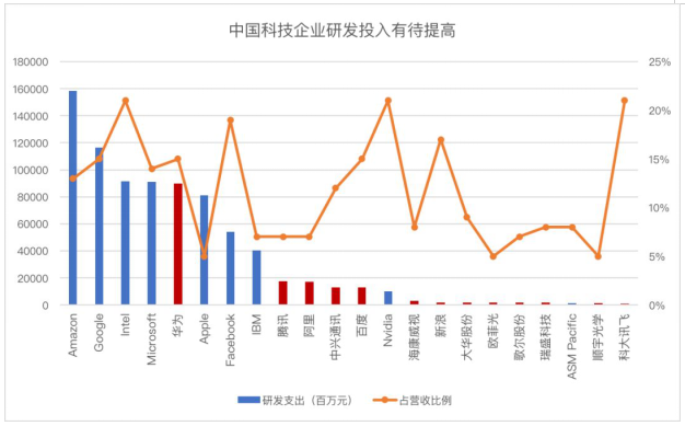 it技術(shù)英文網(wǎng)站_it技術(shù)學(xué)習(xí)網(wǎng)_it技術(shù)公司