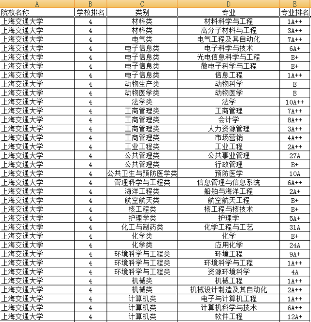 it技術包括哪些技術_it技術工程師_it技術論壇
