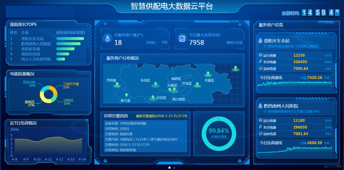it運維技術(shù)_it移動運維_中郵基金公司it運維