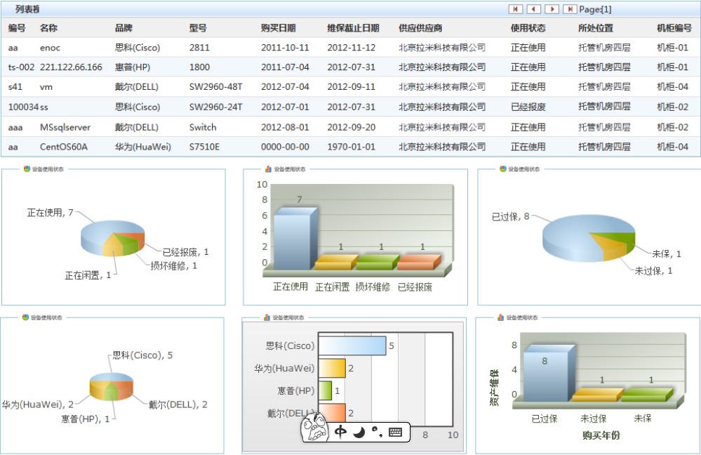 it技術支持和運維有區別嗎_it運維技術_摩卡it運維管理 報價 軟件
