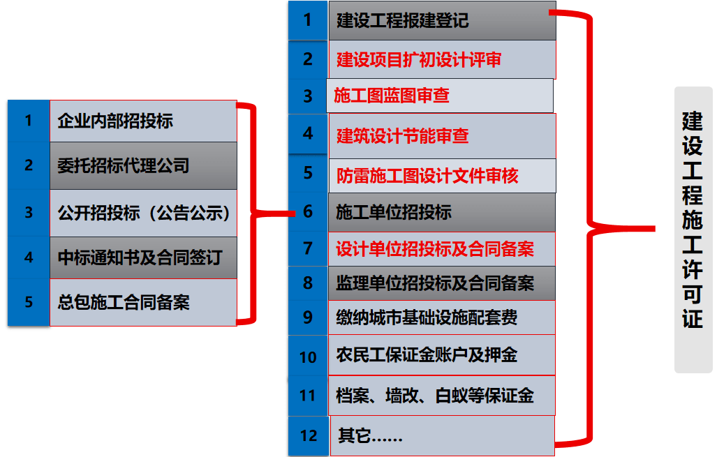 it外包市場分析及營銷模式探討_it技術外包_it外包服務公司