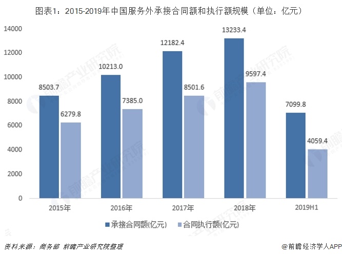 小蟲it服務 酒店無線網絡覆蓋解決方案_it服務_it服務 圖標