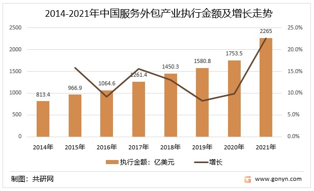 it服務 圖標_it服務_小蟲it服務 酒店無線網絡覆蓋解決方案