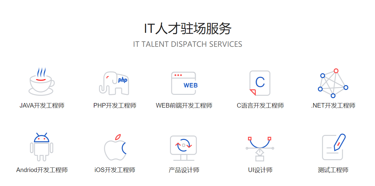 公司it外包_it技能外包_it維護外包