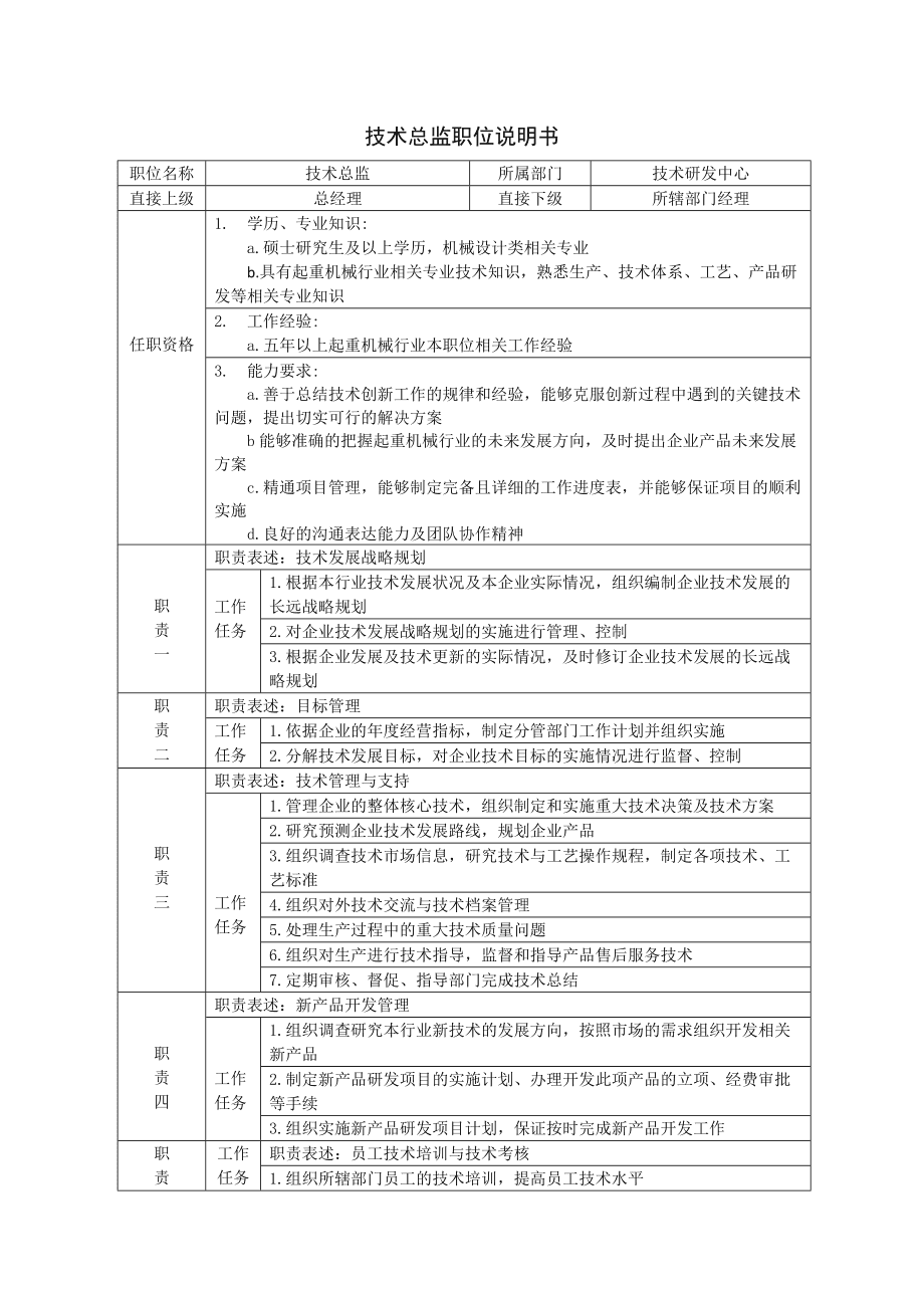 it人員 職業化行為_it技術人員_it人員工作職責