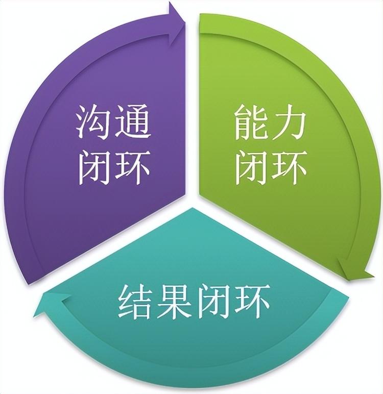 it技術(shù)人員_it人員多不多_it人員關注微信號
