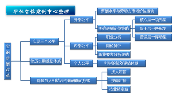 it人員是什么_it技術人員_it人員工作職責