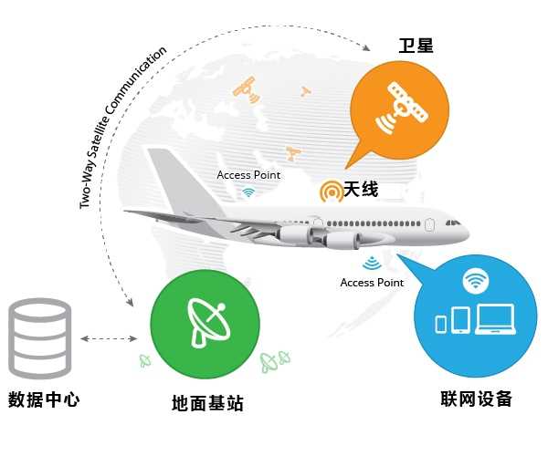 北京it技術(shù)外包公司_北京it外包公司有哪些_it技術(shù)外包