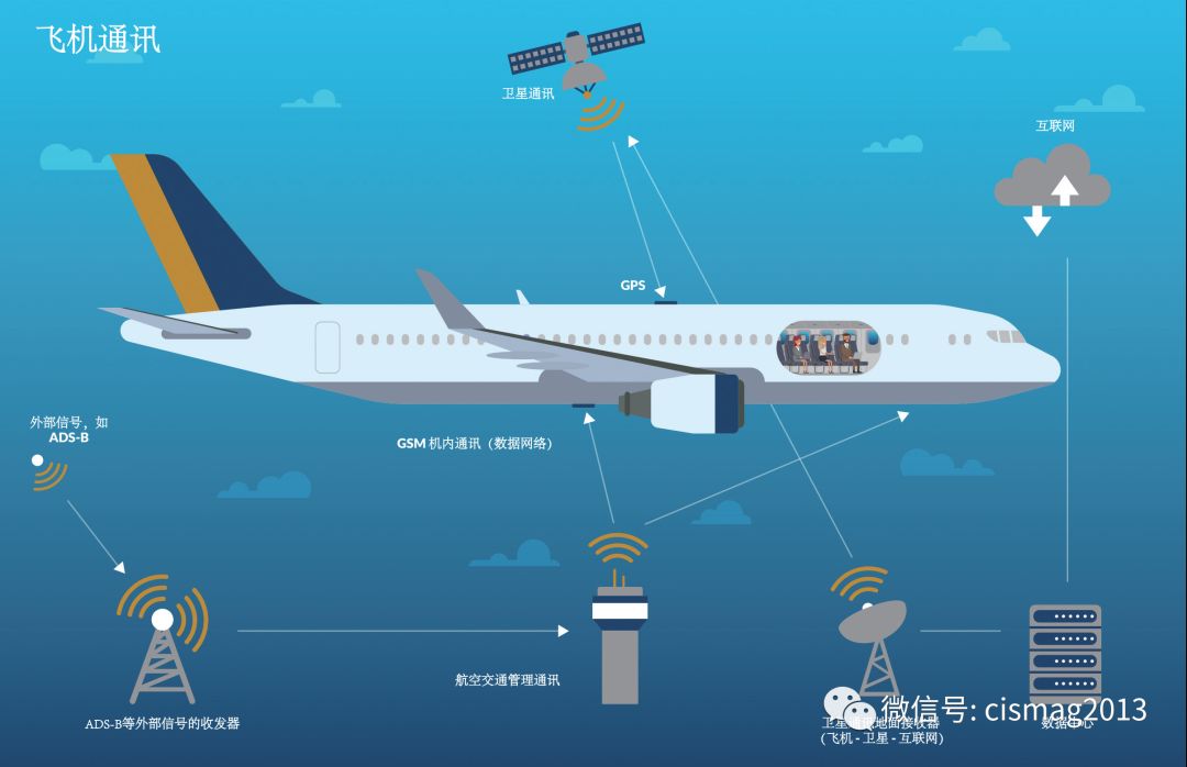北京it技術(shù)外包公司_北京it外包公司有哪些_it技術(shù)外包