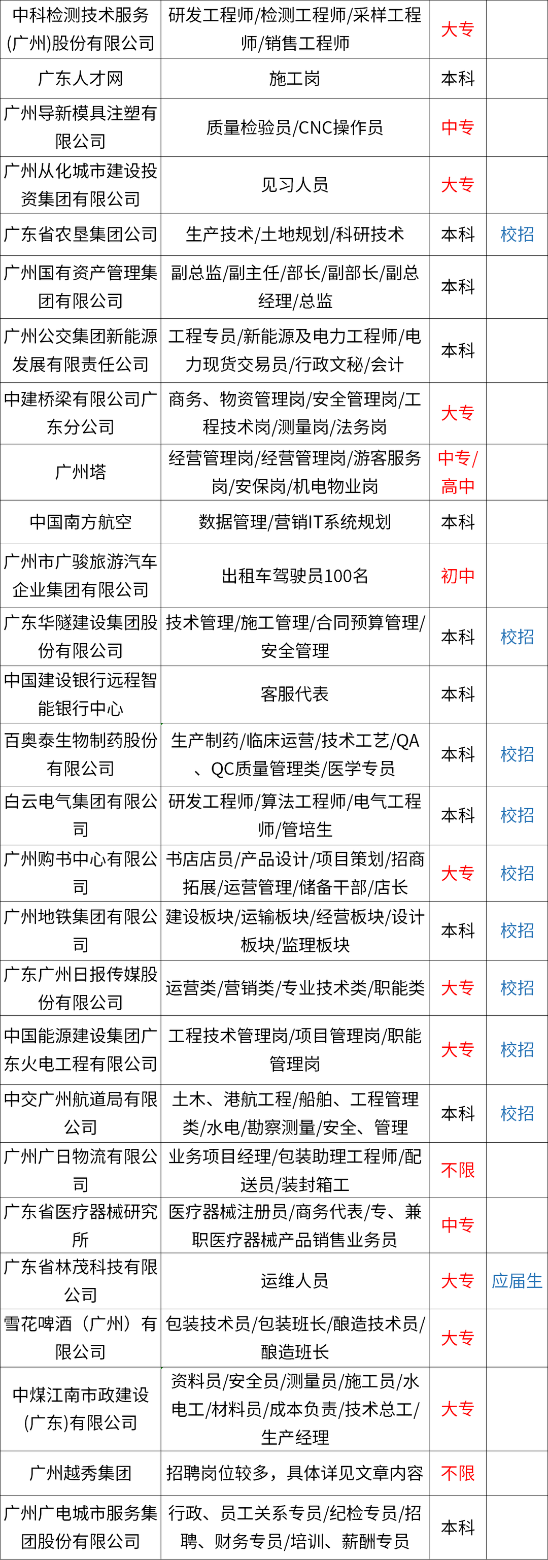 外包公司進入公司沒進項目_公司要給我們換外包公司_pc外包公司