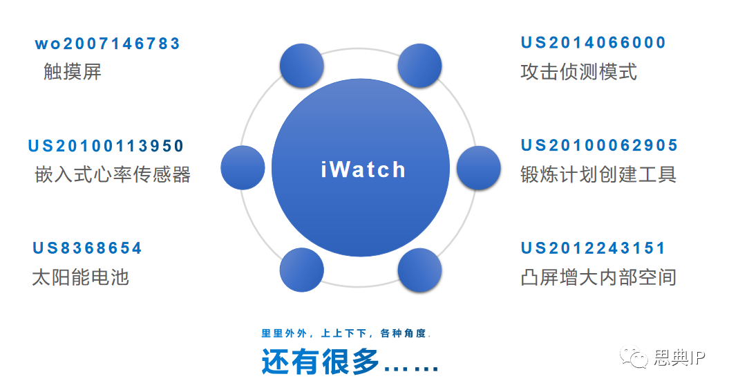it技術學習網_it技術公司_it姐妹技術論壇