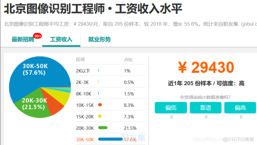 it運維外包_linux服務器運維外包_it運維外包解決方案