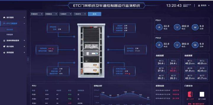 it運維 it服務(wù)_中國it運維管理行業(yè)經(jīng)營模式研究與投資預(yù)測分析報告_it運維技術(shù)