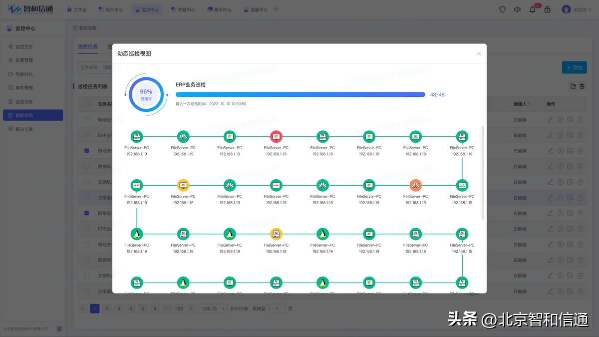 it運維技術_it技術支持和運維有區別嗎_it 運維管理