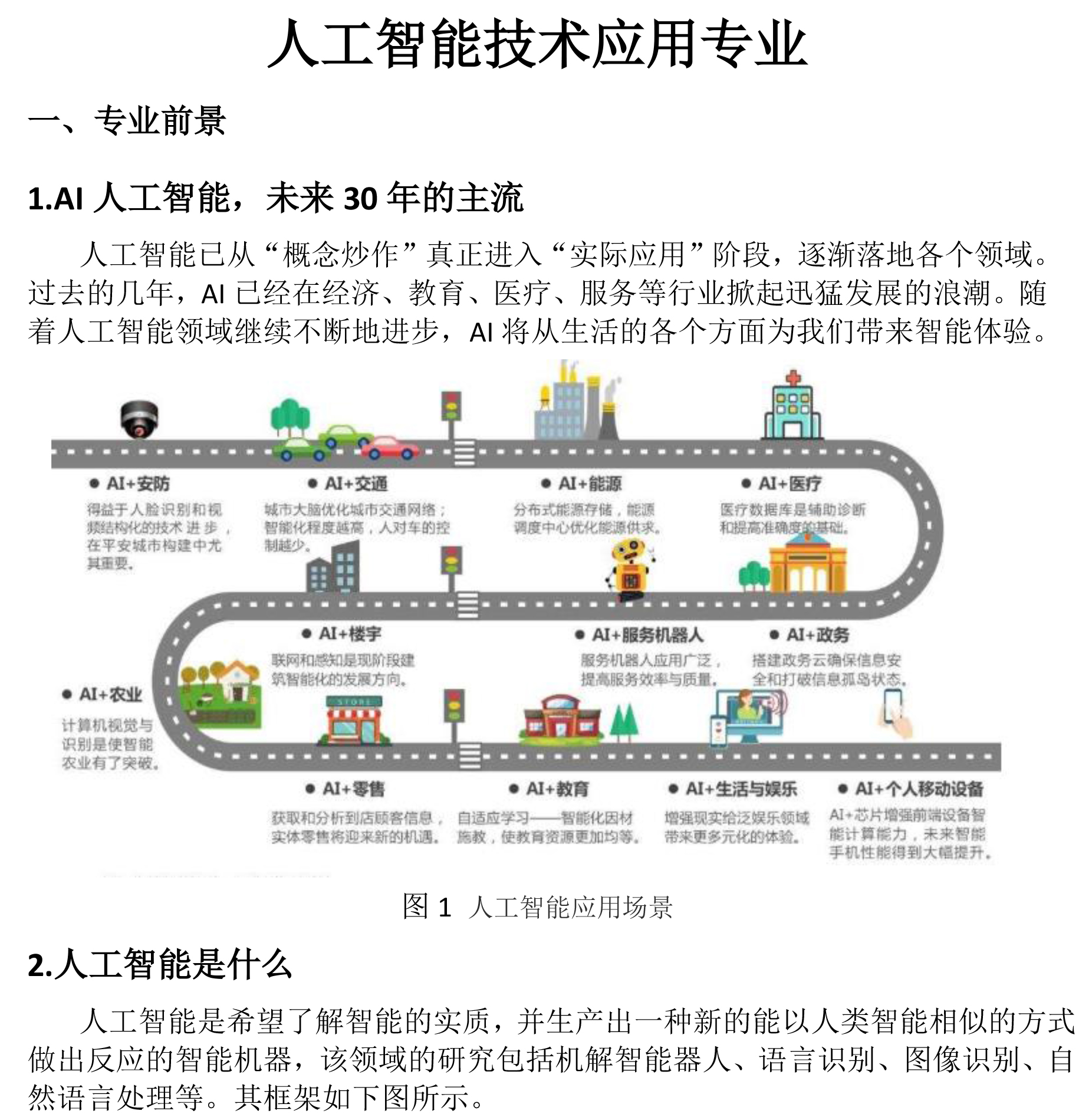it技術(shù)分享資料_it技術(shù)工程師_it技術(shù)論壇