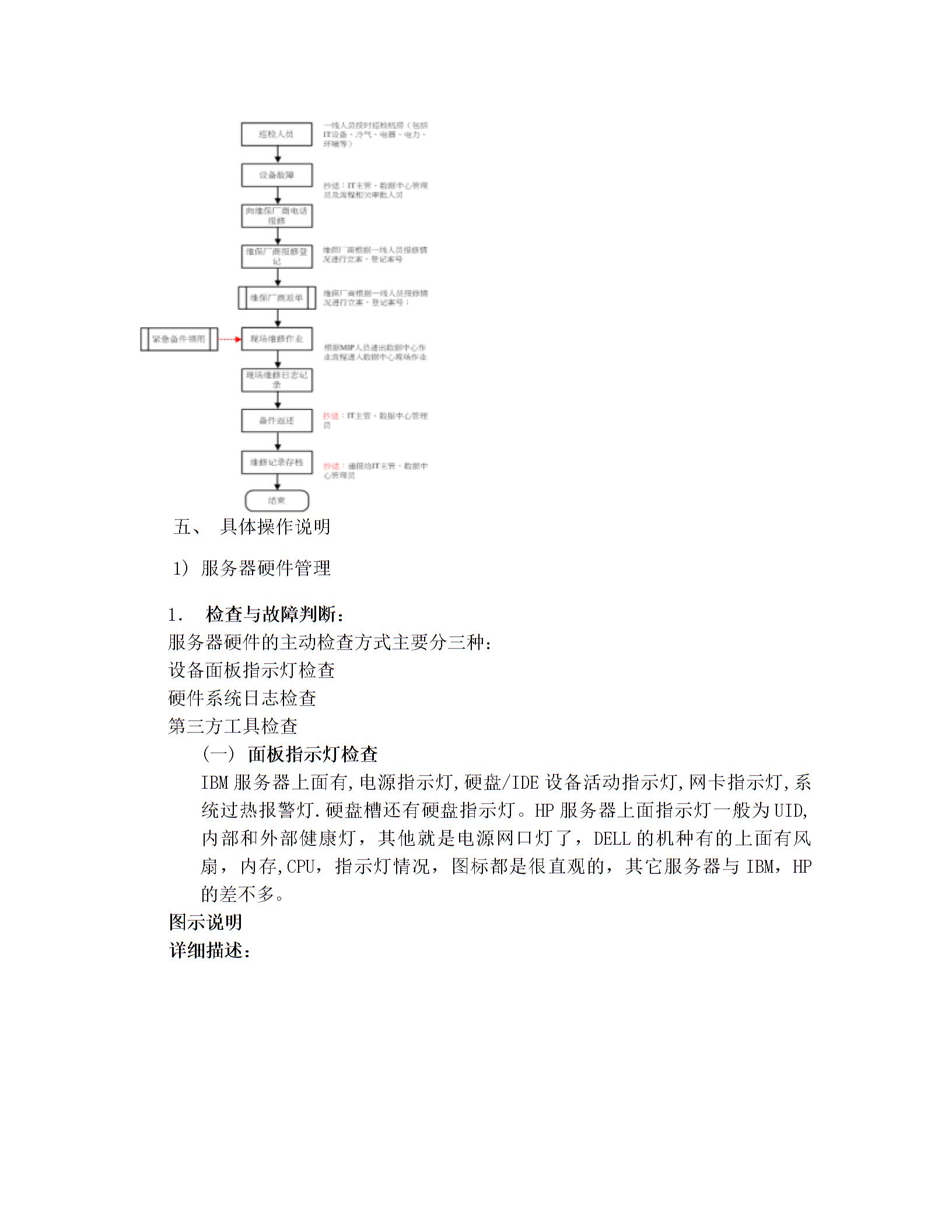 服務器運維管理手冊圖片1