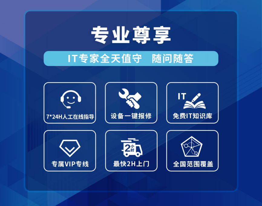 it運(yùn)維_it運(yùn)維新技術(shù)_中郵基金公司it運(yùn)維