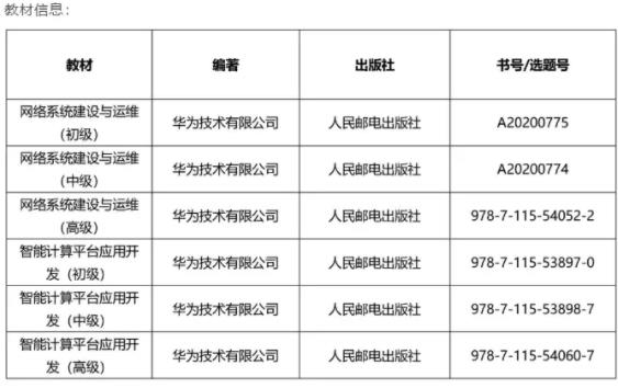 pc運(yùn)維外包_弱電運(yùn)維外包_it外包運(yùn)維 收費(fèi)標(biāo)準(zhǔn)