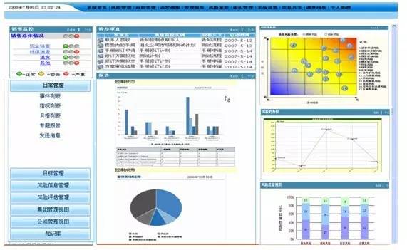 it公司速查手冊_中建三局總承包公司it咨詢是哪個公司做的_it公司